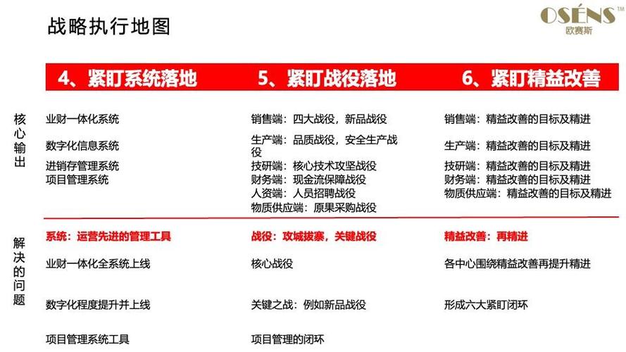 客户服务 第2页