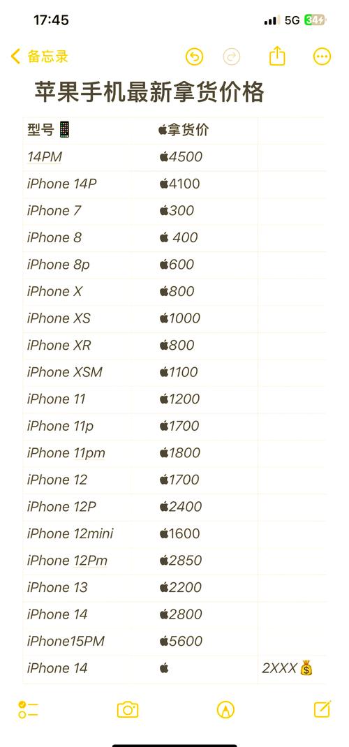 一手机号卖61.2万,卖一个手机号多少钱